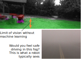 Robotics before Robotics before